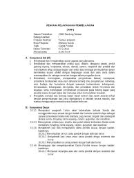 Menangkal kebudayaan dari luar c. 7 Rpp Carpon