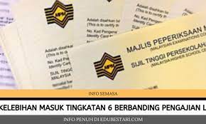 Moe<jarak>t6<jarak>no.kad pengenalan dan hantar ke 15888 atau taip: 12 Kelebihan Masuk Tingkatan 6 Berbanding Pengajian Lain Edu Bestari