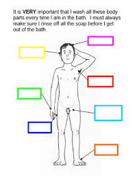Introduce the topic with rhymes and songs like head, shoulders, knees and toes or if you're happy, and you know it or games like simon says. 31 Blank Human Body Diagram To Label Label Design Ideas 2020