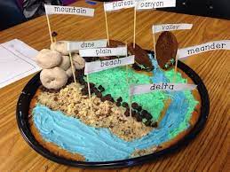 We all know little ones love to play. Awesome Edible Landforms Activity Found On This Fifth Grade Blog Can Purchase T Social Studies Projects Social Studies Elementary Third Grade Social Studies