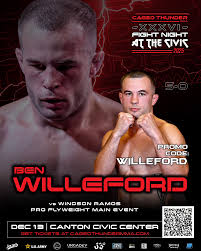 Undefeated 𝗕𝗲𝗻 “𝗠𝘂𝗱𝗯𝘂𝗴” 𝗪𝗶𝗹𝗹𝗲𝗳𝗼𝗿𝗱 is set to Main Event  𝘾𝙖𝙜𝙚𝙙 𝙏𝙝𝙪𝙣𝙙𝙚𝙧 𝙓𝙓𝙓𝙑𝙄