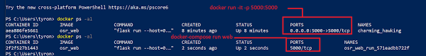 Can T Access Docker Application From Localhost Using Docker Compose Stack Overflow