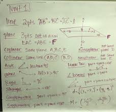 Check spelling or type a new query. Unit 3 Parallel And Perpendicular Lines Homework 5 Answers Unit 3 Parallel And Perpendicular Lines