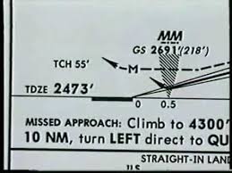 jeppesen charts approach