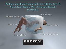 Pin On Cryo Posts
