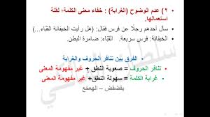 دروس البلاغة الدرس الأول 2 2 معنى الفصاحة والبلاغة وعيوب فصاحة الكلمة والكلام Youtube