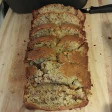 Moist Delicious Banana Nut Bread Recipe Food Com Recipe Banana Nut Bread Recipe Banana Nut Bread Nut Bread Recipe