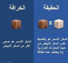 Untitled كوكتيل Food Health Diet Desserts