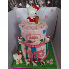 Kue ultah hello kitty terbaru dan termudah 2021 10 Rekomendasi Kue Ulang Tahun Hello Kitty Untuk Bikin Pesta Si Kecil Lebih Meriah 2020