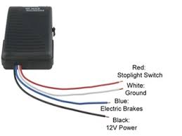 Elecbrakes must be connected to trailer wiring circuits as outlined in the wiring diagram. Troubleshooting Brake Controller Installations Etrailer Com