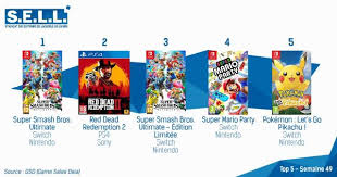 Super Smash Bros Ultimate Dominates The French Charts