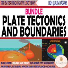 Theory that the continents once formed a single landmass, brok… Plate Tectonics Worksheets With Answer Key Teachers Pay Teachers