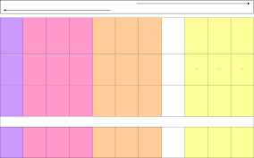 Place Value Chart In Word And Pdf Formats