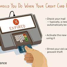 Credit card issuers typically get at least one national credit reporting bureau to check applicants' credit scores. What Happens When I Use An Expired Credit Card