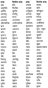 Rbse Class 9 Hindi À¤µ À¤¯ À¤à¤°à¤£ À¤µ À¤² À¤® À¤¯ À¤µ À¤ªà¤° À¤¤ À¤° À¤¥à¤ À¤¶à¤¬ À¤¦ Rbseclass9hindi Rajasthanboardsolutionsforclass9hindivy Hindi Worksheets Learn English Words Learn Hindi We learn 50 opposite words english to in my hindi language.50 antonym/antonymous in easy hindi. rbse class 9 hindi à¤µ à¤¯ à¤à¤°à¤£ à¤µ à¤² à¤® à¤¯