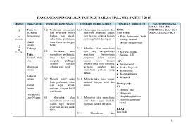 Rpp bahasa arab kelas 7 8 9 madrasah tsanawiyah (mts) merupakan rencana proses pembelajaran yang meliputi tujuan, metode, teknik pembelajaran dan penilaian, dan lain sebagainya. Rpt Bahasa Melayu Tahun 5 2015
