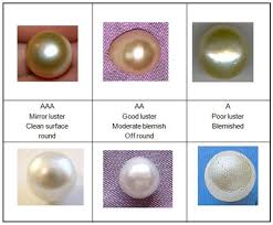 Pearl Grading Chart Learn To Choose A Pearl