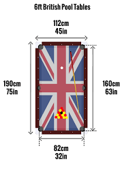 The resulting dimensions — 60 x 90 inches — is the tablecloth size you should purchase. What Room Size Do I Need For My Pool Table Liberty Games