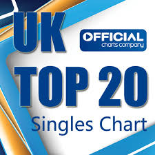 Uk Top 20 Singles Chart Vnteen360s Blog