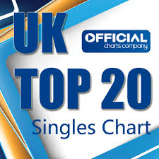 uk top 20 singles chart vnteen360s blog