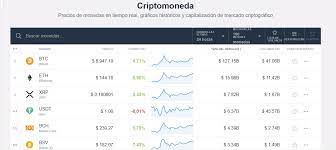 Las criptomonedas, ganan valor del mismo modo que las monedas fiat 1 , por la demanda , que en muchos casos viene por su utilidad y también por la confianza en el emisor de la moneda. Como Ver El Valor De Las Principales Criptomonedas En Tiempo Real