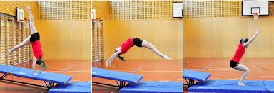 Der handstandüberschlag ist ein element im gerätturnen und in der sportakrobatik. Handstanduberschlag Vom Uberschlagen Zum Handstanduberschlag Mit Hilfen Mobilesport Ch