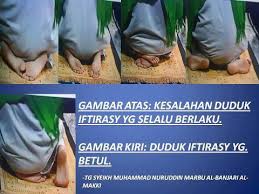 Posisi duduk iftirasy dilakukan dengan cara menegakkan kaki kanan, dengan bertumpu pada jari kaki dan sebagai tumpuan duduknya adalah dengan kaki kiri. Wabillah Duduk Antara Dua Sujud