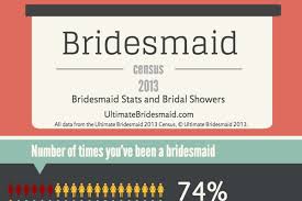 What are some good bridal shower wishes? 101 Wedding Shower Card Messages Brandongaille Com