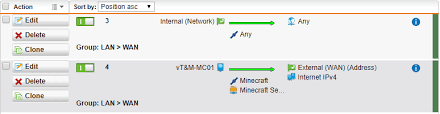 Oct 10, 2020 · ways to fix minecraft authentication servers are down. Minecraft Authentication Servers Not Available Network Protection Firewall Nat Qos Ips Utm Firewall Sophos Community