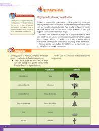 Maybe you would like to learn more about one of these? Primaria Cuarto Grado Geografia Libro De Texto Geografia Cuarto Grado Libro De Texto Geografia