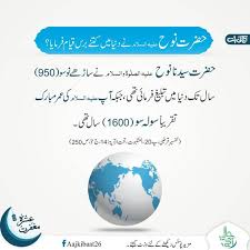 Pin On Atraaz Ke Jawabaat