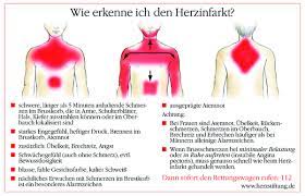Herzinfarkt Kann Es Sein Dass Man Den Infarkt Nicht Bemerkt