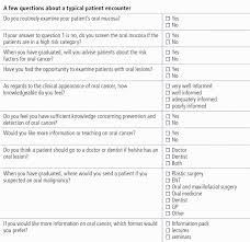 Oral cancer, which includes cancers of your lips, tongue, cheeks, floor prefer implants fixed dentures over removable dentures, and if your medical condition does not permit the above said measures and if at all you have to go for. Assessing Confidence In The Understanding And Management Of Oral Cancer Among Medical And Dental Undergraduates At A Uk University British Dental Journal