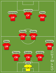 Xhaka bid rejected, £100m windfall, grealish verdict. Arsenal Predicted Lineup Vs Leeds Xhaka And Pepe In Willian Dropped The Boot Room