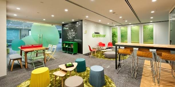 2025,2024,2023,2022,mba,deloitte,Deloitte Careers, High CTC Jobs, Technology Risk Advisory, Corporate IT Jobs, Off Campus Drive, Cyber Security Salaries, Big 4 Recruitment
