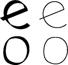 Licensed for personal and commercial use. Computer Font Wikipedia