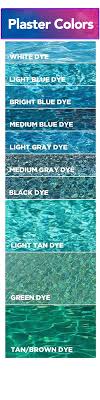 The interior plaster finish of your pool is the only cosmetic part of your pool that is handcrafted in an uncontrolled environment. Pool Plaster Refinishing Tropical Pool Services Renovations