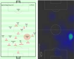 Han spiller med nummer 10.marcus thuram statistik og karriere statistik, live sofascore spiller vurdering, heatmap og mål video, højdepunkter er muligvis tilgængelige på sofascore for nogle af marcus thuram og borussia m'gladbach kampe. Player Profile Marcus Thuram