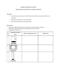 Sarung tangan tahan panas c. Soal Keselamatan Kerja Dilaboratorium Biologi Kls X Jawabanku Id