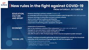 Governor andrew cuomo announced changes to new york's coronavirus red zones wednesday. Chancellery Of The Prime Minister Of Poland On Twitter Rules Of The Red Zone Apply Throughout Poland Check What Restrictions Will Apply From October 24 Koronawiruswpolsce Coronavirus Https T Co Xlym2gidgs