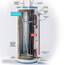 2 water heaters in series. How To Repair Or Replace Defective Water Heater Dip Tubes Diy