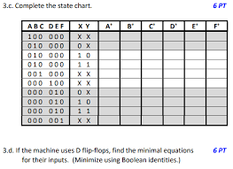 Solved 3 Given This State Diagram Answer The Following