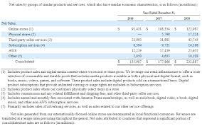 Actions to be taken in pursuance of inspector's report. At A Glance Factset Revere Business Industry Classifications Datafeed