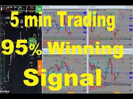Mt4 level stop reverse v2 metatrader indicator. Pin On Yaponskie Svechi