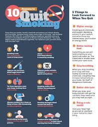Most people who have quit smoking were unsuccessful at least once in the past. 10 Reasons To Quit Smoking Now And 5 Things To Look Forward To Mission Health Blog