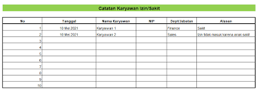 Check spelling or type a new query. 4 Contoh Laporan Hrd Excel Yang Wajib Anda Tahu Aplikasi Absensi Online Karyawan