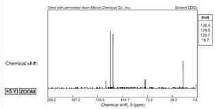 1h chemical shifts of polar aprotic solutes in cdcl3 and dmso. Draw The Structure Of The Compound C8h10 That Exhibits The 13c Nmr Spectrum Below Impurity Peaks Are Omitted From The Peak List The Triplet At 77 Ppm Is Cdcl3 Image Src Nmr208487447799871360 Jpg Study Com
