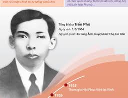 Đồng chí sang bỉ rồi trở lại liên xô. Top 11 Tá»•ng Bi ThÆ° Ä'áº£ng Cá»™ng Sáº£n Viá»‡t Nam Qua Cac Thá»i Ki Toplist Vn