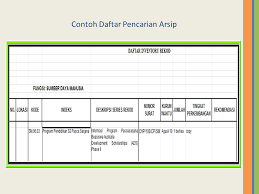 Apr 28, 2017 · penjelasan atau petunjuk pengisian form d.1.2 pemberkasan dan penataan arsip aktif: Pelatihan Pemberkasan Dan Klasifikasi Arsip Ppt Download