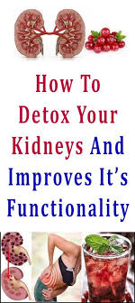 Pin On All Detox Healthy Drink
